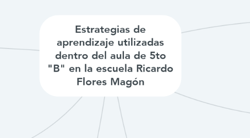 Mind Map: Estrategias de aprendizaje utilizadas dentro del aula de 5to "B" en la escuela Ricardo Flores Magón