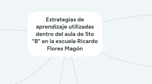 Mind Map: Estrategias de aprendizaje utilizadas dentro del aula de 5to "B" en la escuela Ricardo Flores Magón