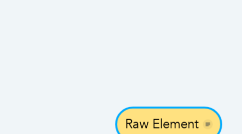 Mind Map: Raw Element