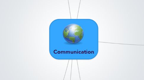 Mind Map: Communication