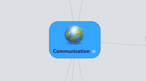 Mind Map: Communication