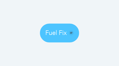 Mind Map: Fuel Fix