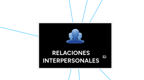 Mind Map: RELACIONES INTERPERSONALES