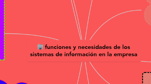 Mind Map: funciones y necesidades de los sistemas de información en la empresa