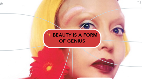 Mind Map: BEAUTY IS A FORM OF GENIUS