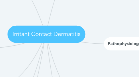 Mind Map: Irritant Contact Dermatitis