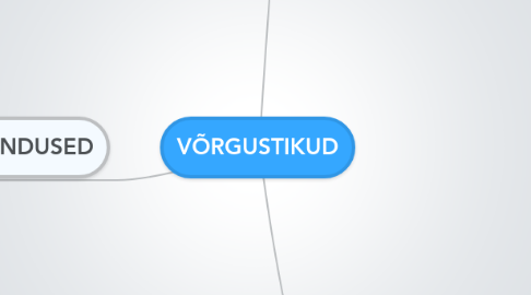 Mind Map: VÕRGUSTIKUD