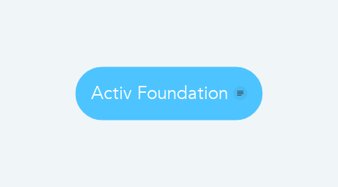 Mind Map: Activ Foundation