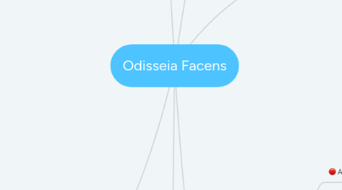 Mind Map: Odisseia Facens