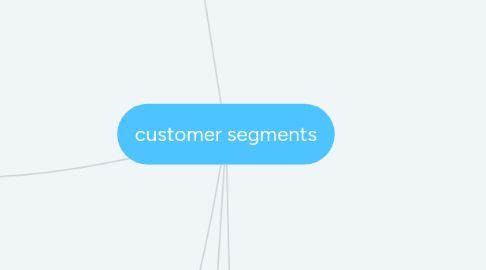 Mind Map: customer segments