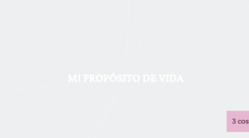 Mind Map: MI PROPÓSITO DE VIDA