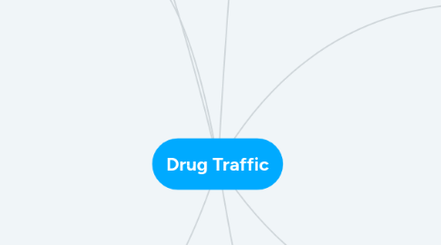 Mind Map: Drug Traffic