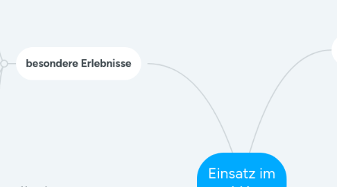 Mind Map: Einsatz im V4