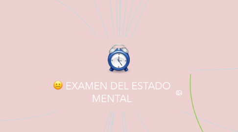 Mind Map: EXAMEN DEL ESTADO MENTAL