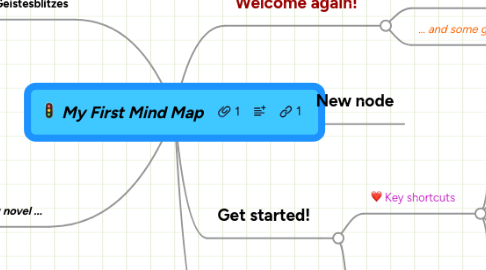 Mind Map: My First Mind Map