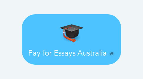 Mind Map: Pay for Essays Australia