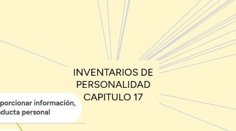 Mind Map: INVENTARIOS DE PERSONALIDAD CAPITULO 17