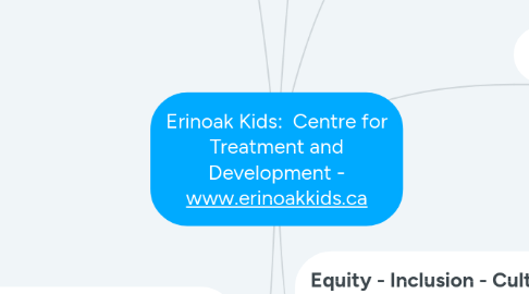 Mind Map: Erinoak Kids:  Centre for Treatment and Development - www.erinoakkids.ca