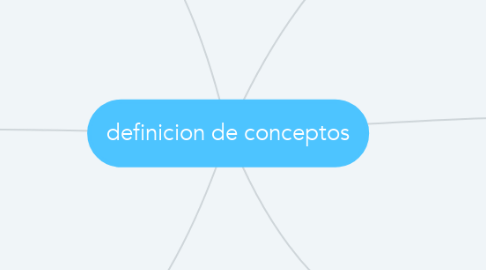 Mind Map: definicion de conceptos