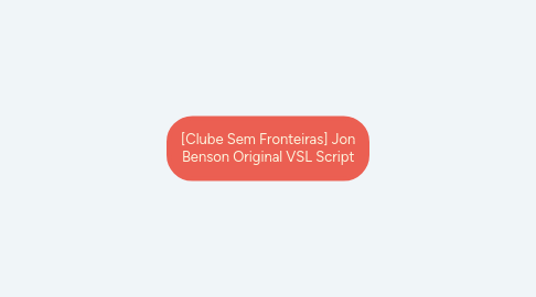 Mind Map: DIREITO PENAL 1