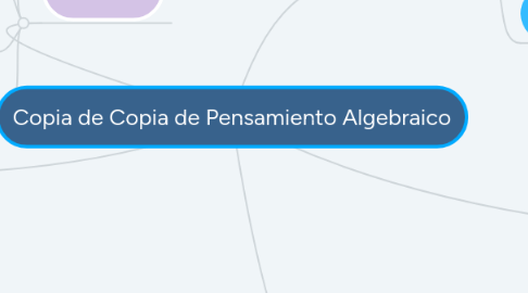 Mind Map: Copia de Copia de Pensamiento Algebraico