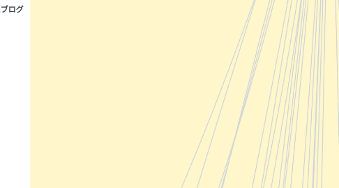 Mind Map: 人生は自分のもの●一度きり/一瞬/はやい《すべてはとらえ方/○すべては繋がっている/モヤ怒り 落ち着け》ホウレンソウ/健康/趣味/メンタルやストレス/仕事/心理/パソコン/本/勉強→政治/経済→金融/医学/科学