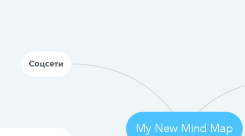 Mind Map: My New Mind Map