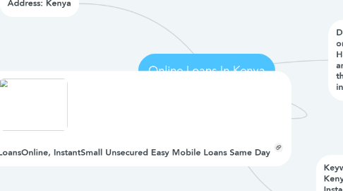 Mind Map: Online Loans In Kenya