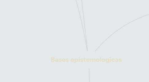 Mind Map: Bases epistemologicas