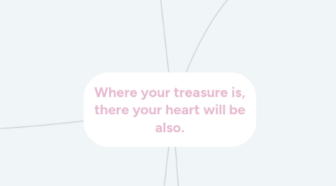 Mind Map: Where your treasure is, there your heart will be also.