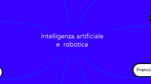 Mind Map: Intelligenza artificiale e  robotica