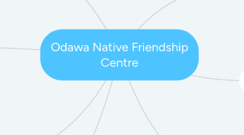 Mind Map: Odawa Native Friendship Centre