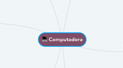 Mind Map: Computadora