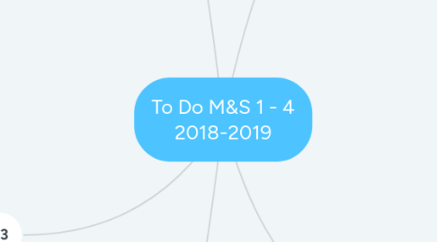 Mind Map: To Do M&S 1 - 4 2018-2019