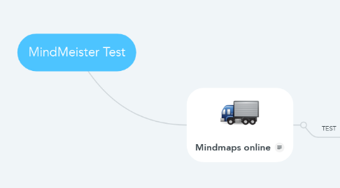 Mind Map: MindMeister Test