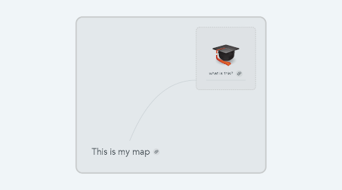 Mind Map: This is my map