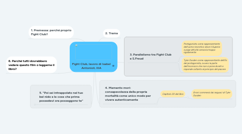 Mind Map: Fight Club, lavoro di Isabel Antonioli, IIIA