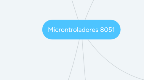 Mind Map: Microntroladores 8051