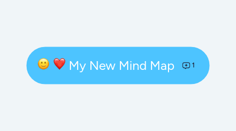 Mind Map: My New Mind Map