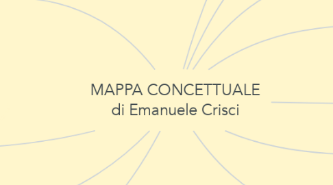 Mind Map: MAPPA CONCETTUALE di Emanuele Crisci
