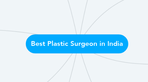 Mind Map: Best Plastic Surgeon in India