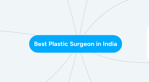 Mind Map: Best Plastic Surgeon in India