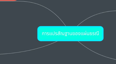 Mind Map: การแปรสัณฐานของแผ่นธรณี