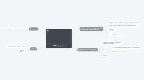 Mind Map: Meek