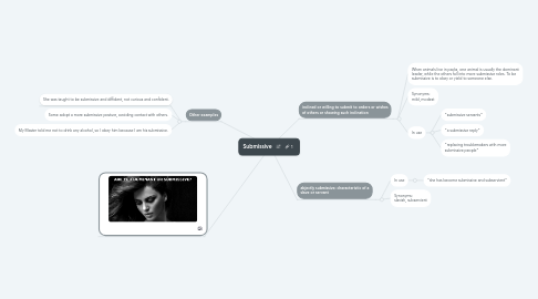 Mind Map: Submissive