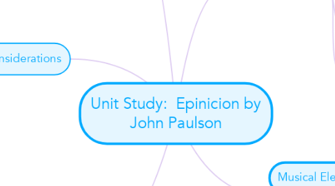 Mind Map: Unit Study:  Epinicion by John Paulson