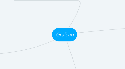 Mind Map: Grafeno