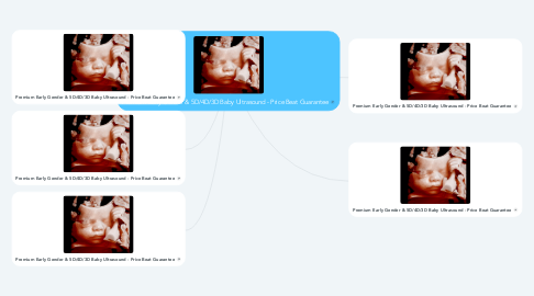 Mind Map: Premium Early Gender & 5D/4D/3D Baby Ultrasound - Price Beat Guarantee