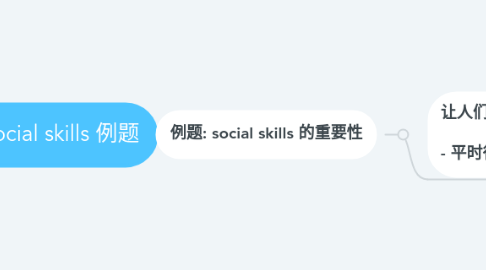 Mind Map: social skills 例题