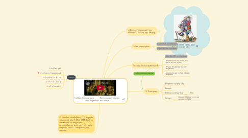 Mind Map: Γαλλική Επανάσταση.      Ένα ιστορικό γεγονός  που σημάδεψε τον κόσμο.